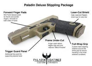 Paladin Customs Glock 17 Gen 5 Od/camo